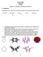 Lecture Notes Chem 51B S. King I. Conjugation
