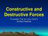 Constructive and Destructive Forces. Processes That Act Upon Earth s Surface Features