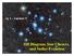 HR Diagram, Star Clusters, and Stellar Evolution