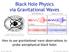 Black Hole Physics via Gravitational Waves