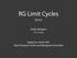 RG Limit Cycles (Part I)