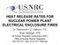 HEAT RELEASE RATES FOR NUCLEAR POWER PLANT ELECTRICAL ENCLOSURE FIRES