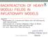 BACKREACTION OF HEAVY MODULI FIELDS IN INFLATIONARY MODELS