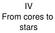 IV From cores to stars