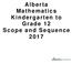Alberta Mathematics Kindergarten to Grade 12 Scope and Sequence 2017