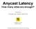 Anycast Latency How many sites are enough?