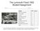 The Lynmouth Flood 1952 Student Assignment