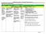 Elementary Science: Curriculum Map for Grade 4. Adopted Resources