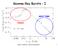 Gamma-Ray Bursts - I. Stellar Transients / Gamma Ray Bursts I 1