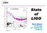State of LIGO. Barry Barish. S1 sensitivities. LSC Meeting LLO Hanford, WA 10-Nov GEO -- L 2km -- H 4km -- L 4km LIGO-G M