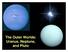 Uranus, Neptune, and Pluto. Outer Worlds 4/19/07
