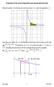 Properties of the natural logarithm and exponential functions