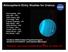Atmospheric Entry Studies for Uranus