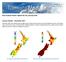 New Zealand Climate Update No 223, January 2018 Current climate December 2017