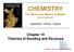 CHEMISTRY. Chapter 10 Theories of Bonding and Structure. The Molecular Nature of Matter. Jespersen Brady Hyslop SIXTH EDITION