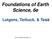 Foundations of Earth Science, 6e Lutgens, Tarbuck, & Tasa