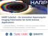 HARP CubeSat An innovative Hyperangular Imaging Polarimeter for Earth Science Applications