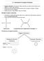 3.1 Introduction to Organic Chemistry