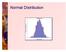 Normal Distribution. Distribution function and Graphical Representation - pdf - identifying the mean and variance