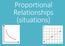 Proportional Relationships (situations)