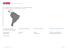 PTV South America City Map 2016 (Standardmap)