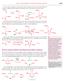 How to make pyridines: the Hantzsch pyridine synthesis