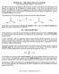 KINETICS II - THE IODINATION OF ACETONE Determining the Activation Energy for a Chemical Reaction