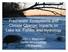 Freshwater Ecosystems and Climate Change: Impacts on Lake Ice, Fishes, and Hydrology. John J. Magnuson Center for Limnology UW-Madison