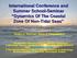International Conference and Summer School-Seminar Dynamics Of The Coastal Zone Of Non-Tidal Seas