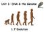 Unit 1: DNA & the Genome. 1.7: Evolution. 1.7 Evolution