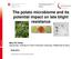 The potato microbiome and its potential impact on late blight resistance