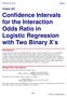 Confidence Intervals for the Interaction Odds Ratio in Logistic Regression with Two Binary X s