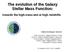 The evolution of the Galaxy Stellar Mass Function: