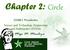 Chapter 2: Circle. Mr. Migo M. Mendoza. SSMth1: Precalculus. Science and Technology, Engineering and Mathematics (STEM)