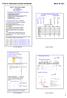March 20, S4.1q Polynomial Functions and Models