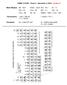 CHEM Exam 3 November 2, Version A. Constants: NA = 6.02x10 23 mol -1 R = L atm/mol K R = 8.31 J/mol K