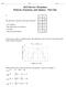 OGT Review Worksheet Patterns, Functions, and Algebra Part One