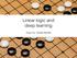 Linear logic and deep learning. Huiyi Hu, Daniel Murfet