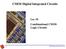 CMOS Digital Integrated Circuits Lec 10 Combinational CMOS Logic Circuits