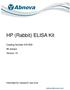 HP (Rabbit) ELISA Kit