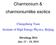 Charmonium & charmoniumlike exotics
