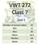 VWT 272 Class 7. Quiz 5. Number of quizzes taken 26 Min 12 Max 30 Mean 26.9 Median 28 Mode 30