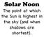 Solar Noon The point at which the Sun is highest in the sky (and when shadows are shortest).