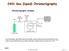 2401 Gas (liquid) Chromatography