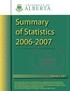 University of Alberta. Summary of Statistics February 2007