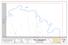 Town of Kennebunk. Tax Map. York County, Maine ARUNDEL MAP SHEET 01 MAP SHEET 30. Ý õôó ¹½