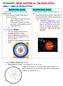 ASTRONOMY NOTES CHAPTER 3: THE SOLAR SYSTEM