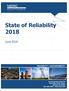 State of Reliability 2018