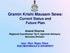 Gramin Krishi Mausam Sewa: Current Status and Future Plan. Anand Sharma Regional Coordinator/ Sc-F, Agromet Advisory Services Division