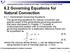 6.2 Governing Equations for Natural Convection